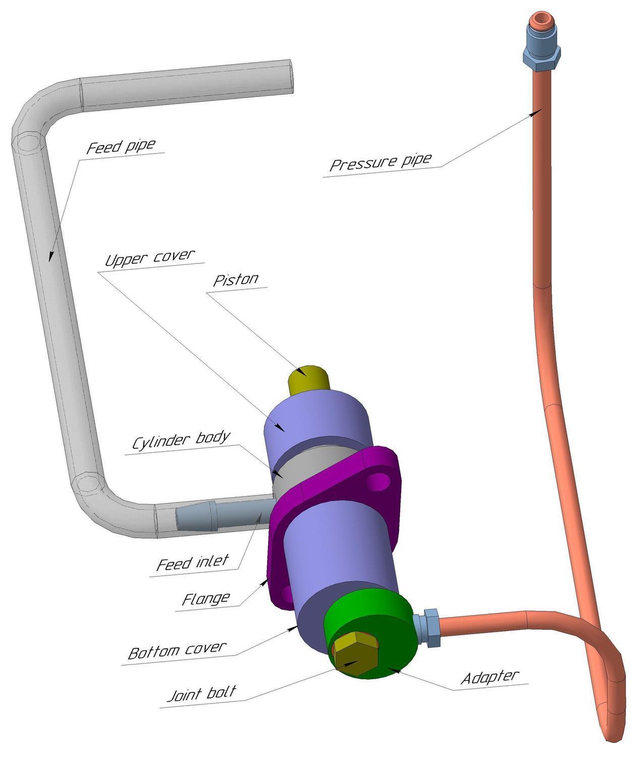 Scheme of CMC01 components (Easytronic, Durashift EST)