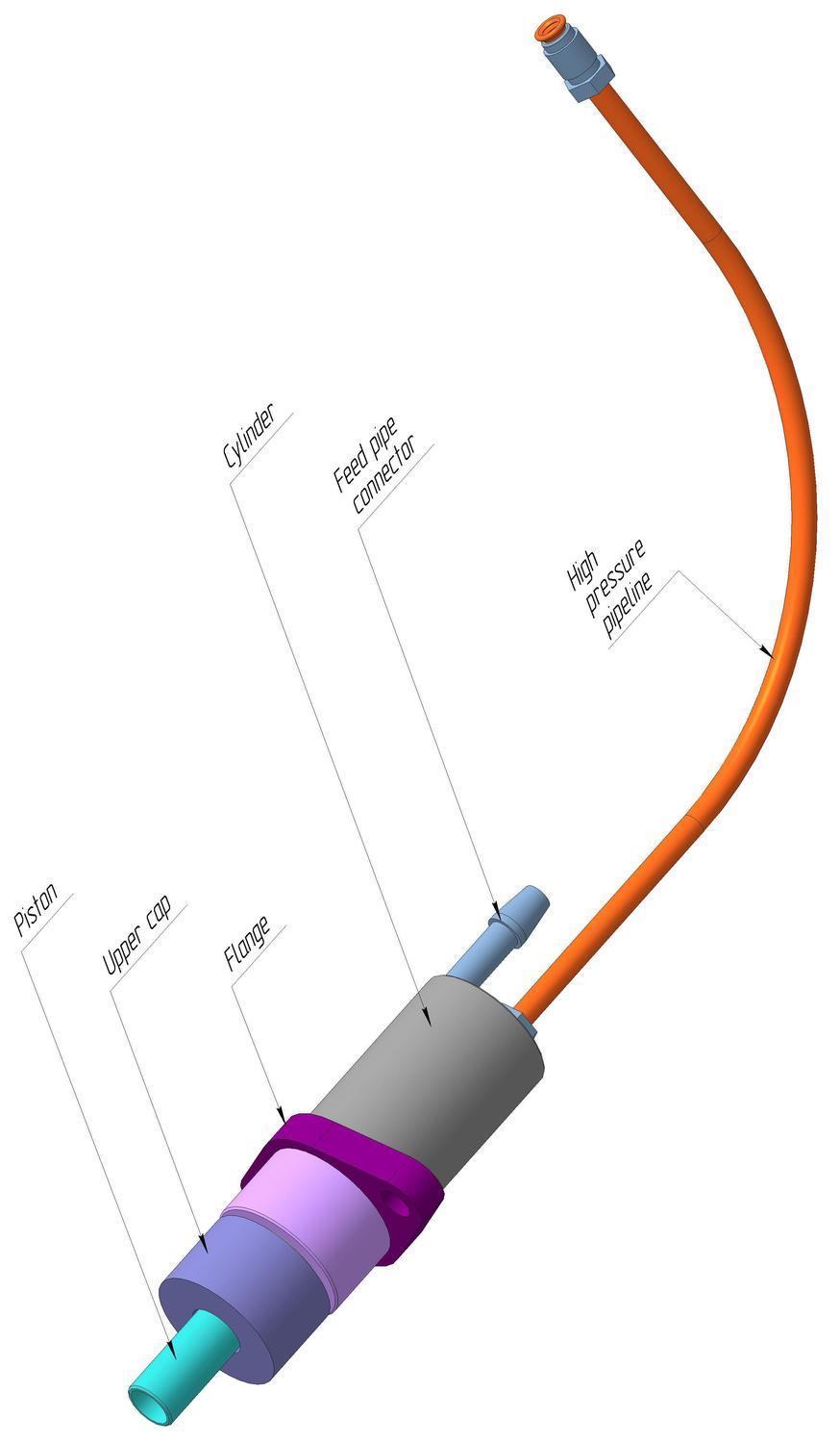 Scheme of CMC01-ishift components