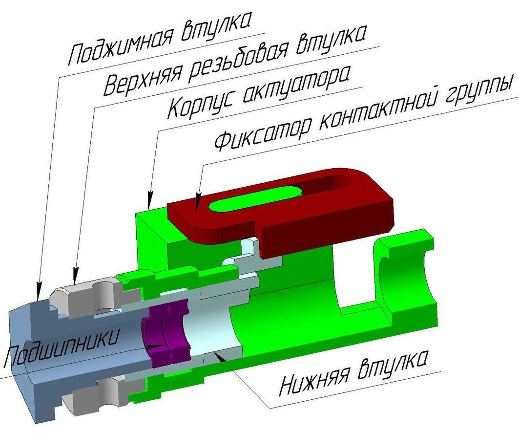 Ларгус гцс замена